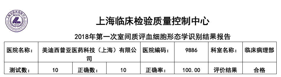 喜讯！人生就是博临床病理部顺利通过上海临检中心室间质评！