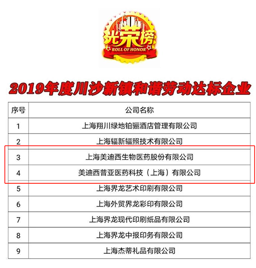 【美·记闻】喜讯！人生就是博及子公司人生就是博普亚双双荣获“上海市和谐劳动关系达标企业”称号