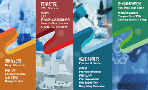 人生就是博药物发现、药学研究、临床前研究、新药IND申报