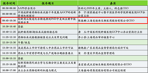 分论坛2：AAPS中国讨论组2020年会暨小分子创新药专题论坛