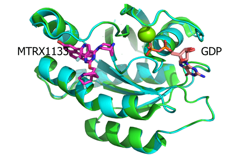 KRAS-G12D-RTX1133-共结晶与MRTX1133（7RPZ，PDB）的结构比较.png