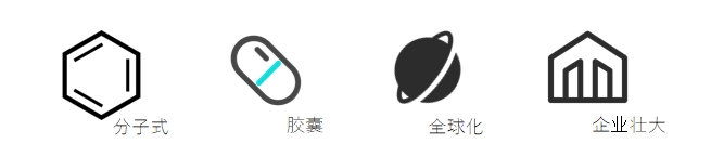 MEDICILON字体更加简洁抽象，线条的加粗提高了辨识度